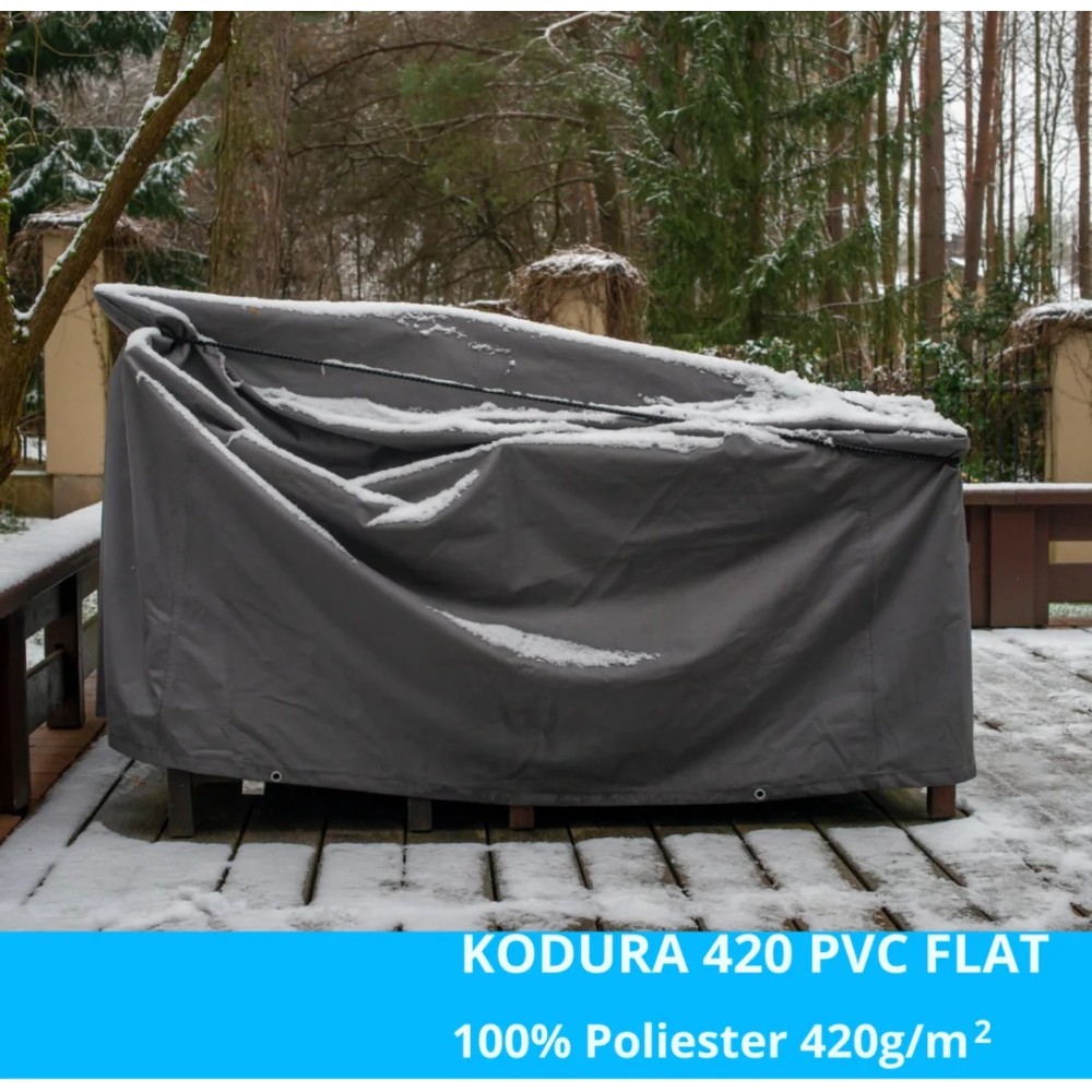 Tkanina na pokrowce KODURA 420 PVC FLAT